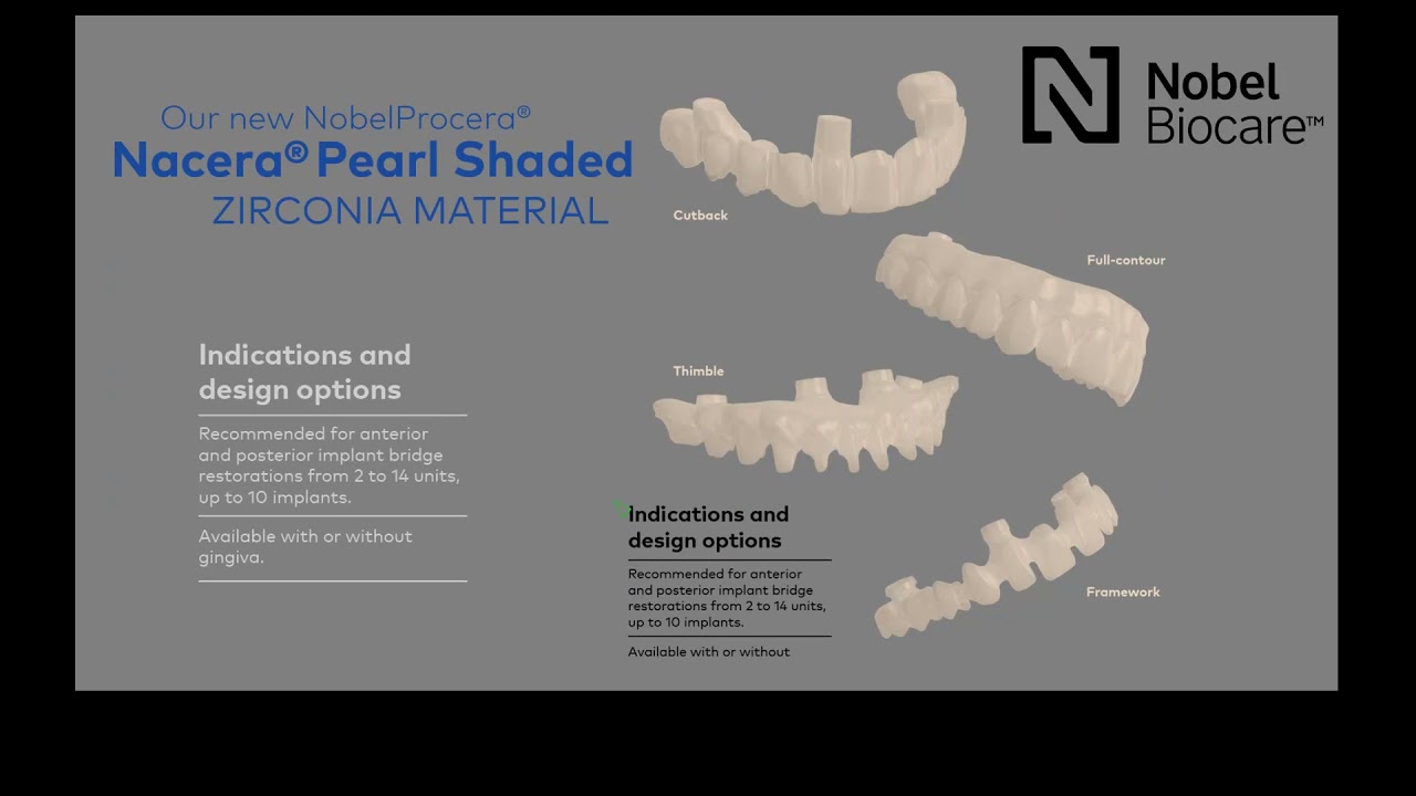 Introducing the NEW NobelProcera Zirconia Implant Bridge