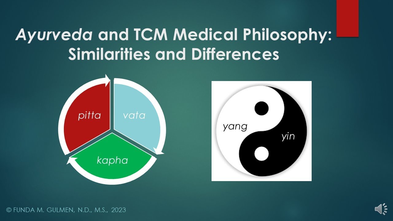 Ayurveda and TCM Medical Philosophy: Similarities and Differences