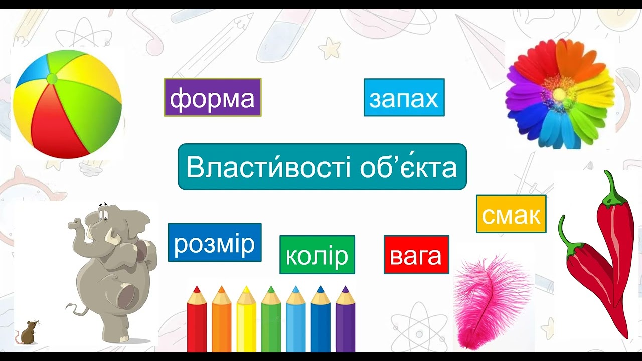 Інформатика 3 клас Урок 10 Що таке інформаційний об’єкт  Властивості об'єкта