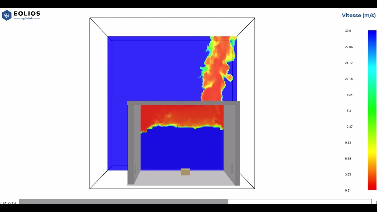 Etude du désenfumage - IT 246 - Local