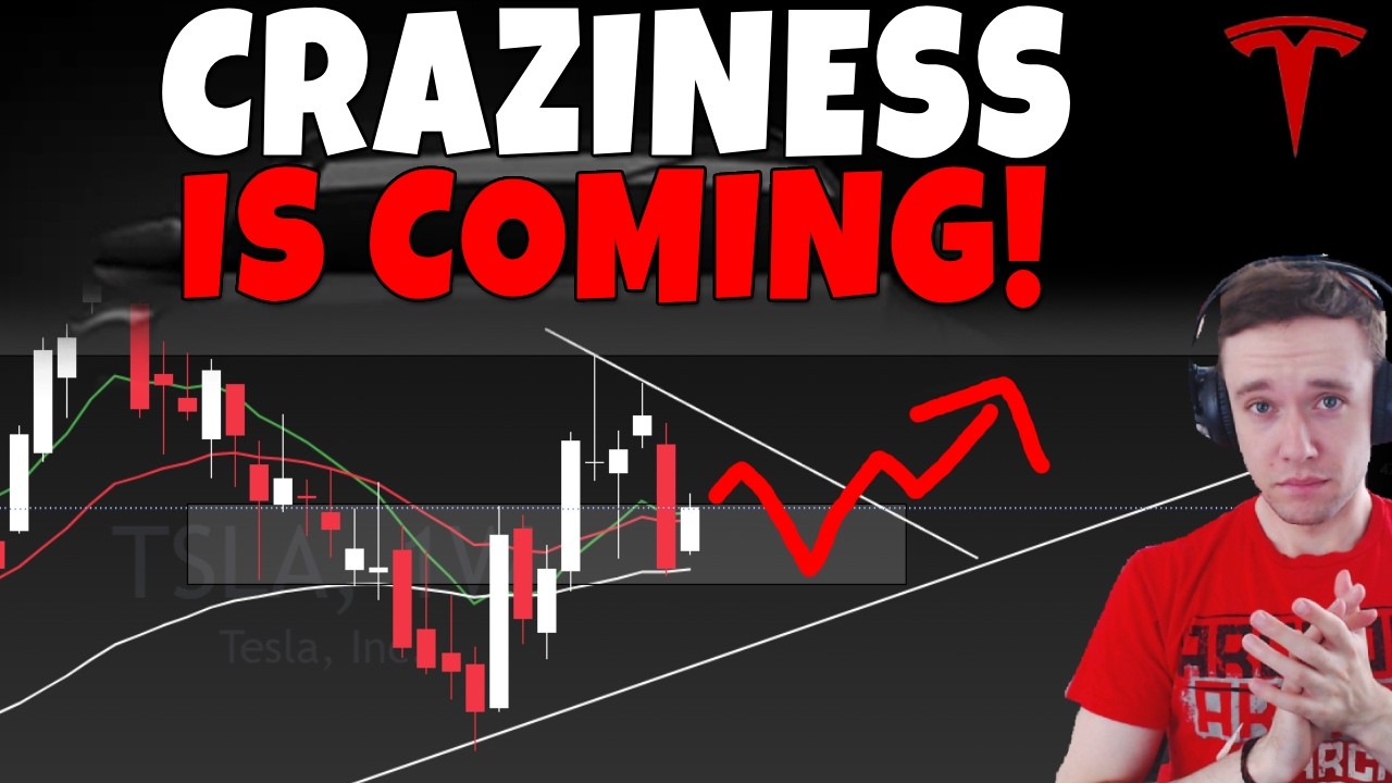 Stock Technical Analysis on TSLA, PLTR, HOOD, SOFI, IREN, AMZN