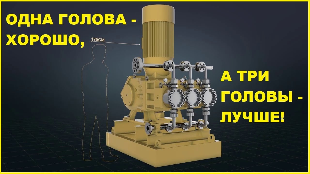 Как устроен трёх-головочный мембранный насос? (на примере Milton Roy серии MegaRoyal)