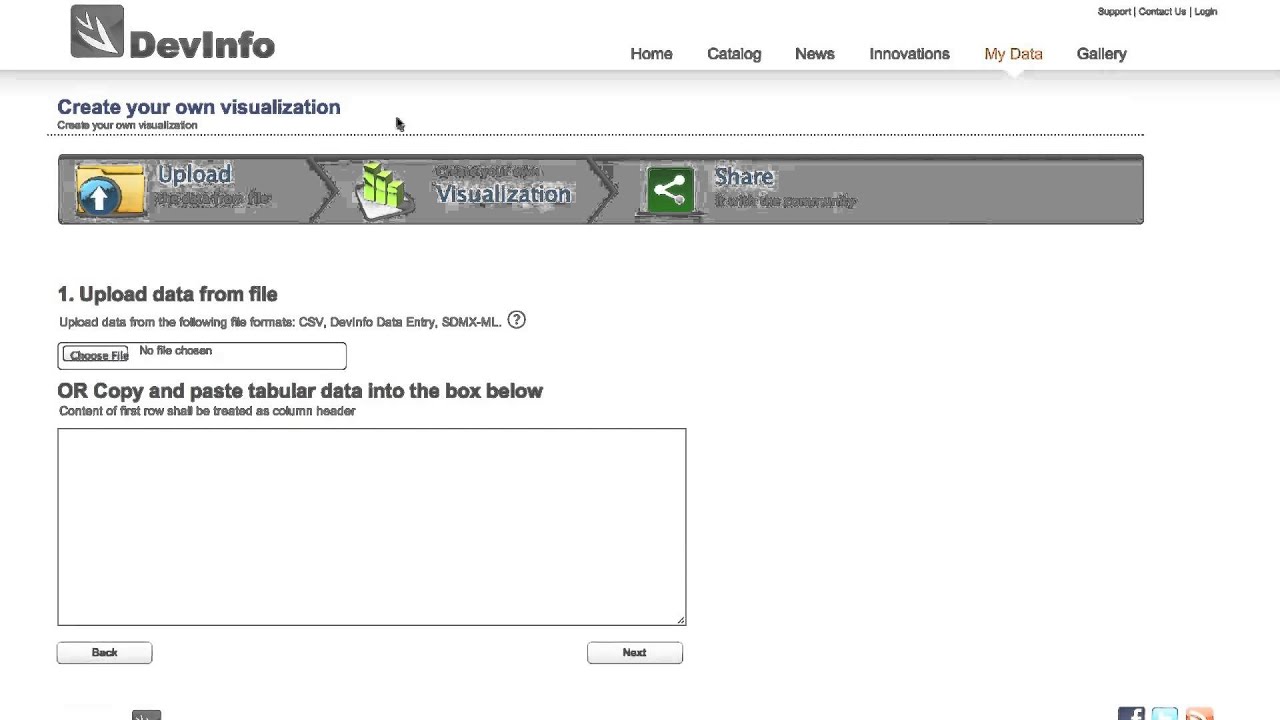 DevInfo - Using the My Data Feature