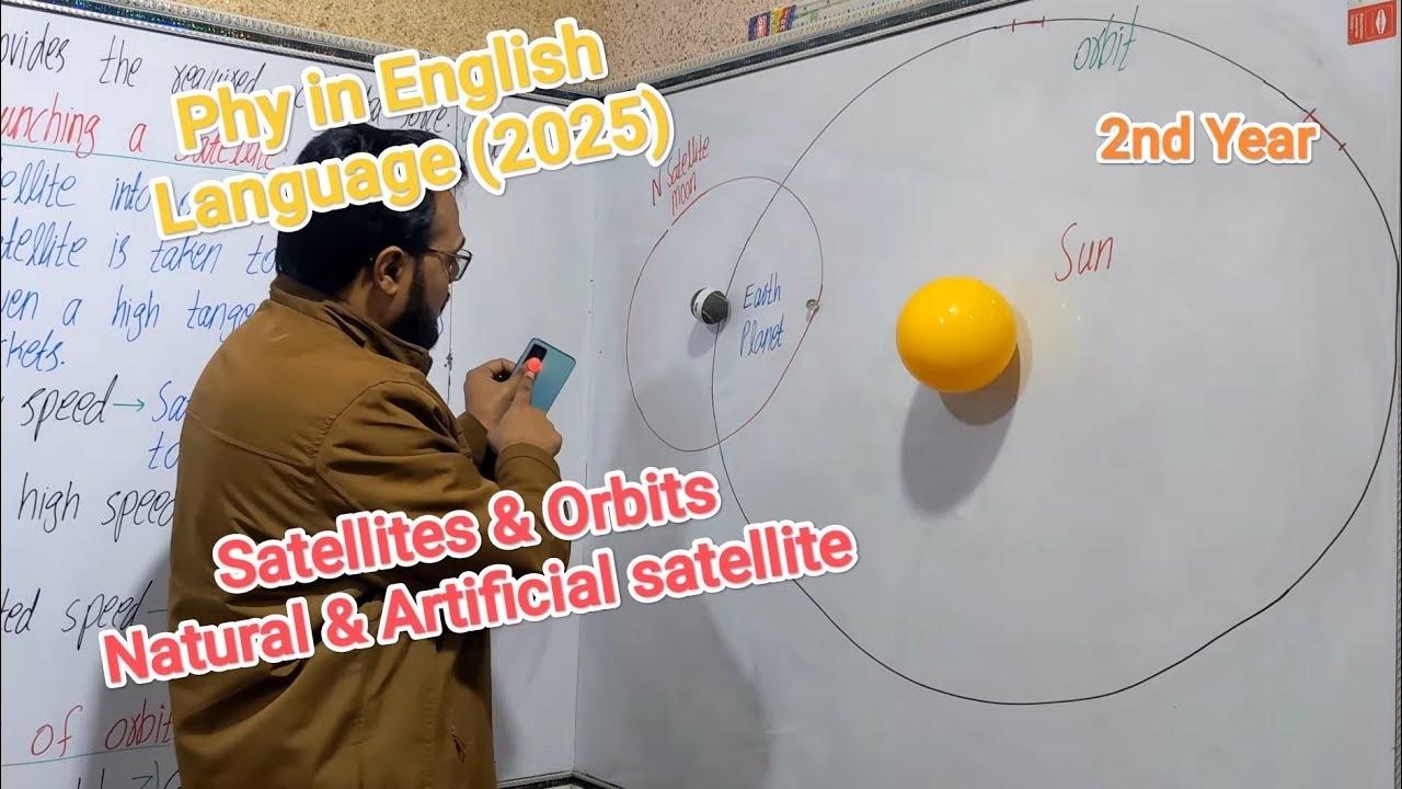 Satellites and Orbits, Natural & Artificial Satellites, Eclipses, Day & Night, Class 12 Physics 