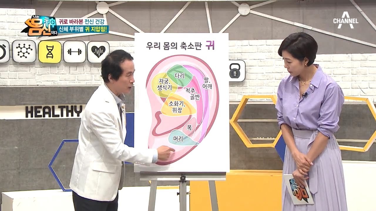 귀로 바라본 전신 건강, 신체 부위별 귀 지압점 | 나는 몸신이다 299 회