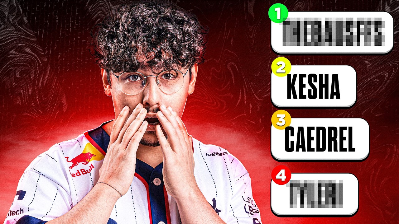 Who’s The Most Overrated Content Creator? | G2 Blind Ranking