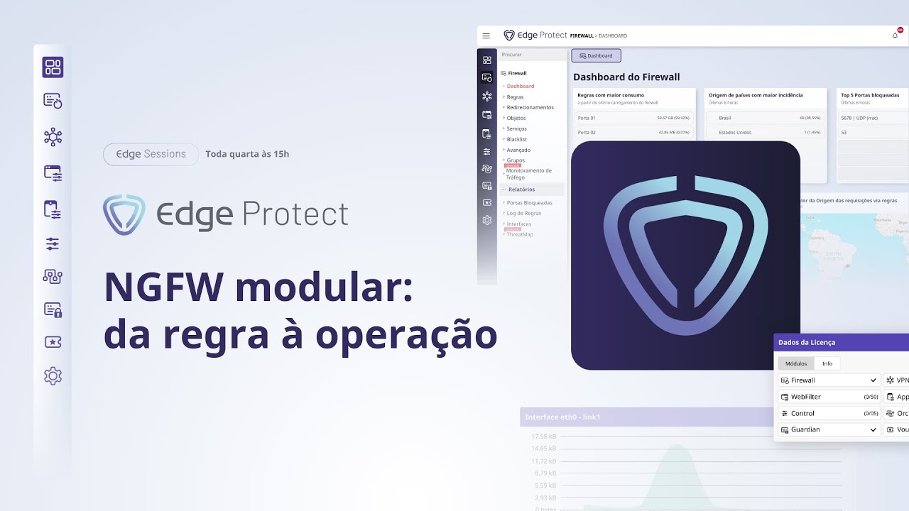 Edge Sessions #1 | NGFW modular: do firewall “regra” para operação e visibilidade
