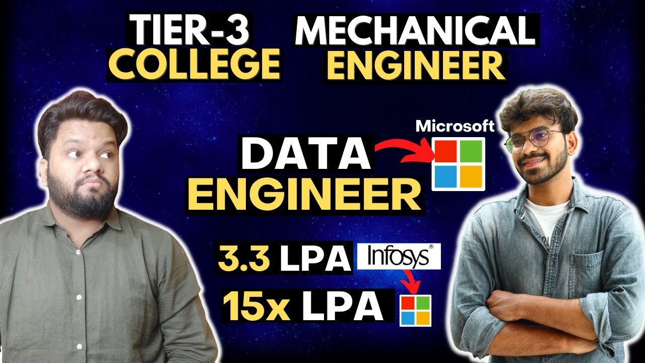 3.3 LPA Infosys To 15x LPA Microsoft 🔥! DATA ENGINEER From Tier-3 College 🔥 SERVICE to PRODUCT ❤️