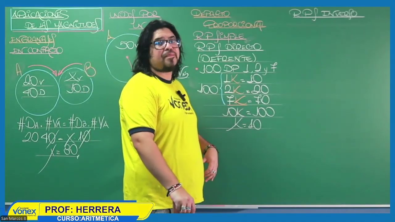 ➗ ARITMÉTICA | 🔴 MAGNITUDES PROPORCIONALES II Y REGLA DE TRES - Semana 06 | Ciclo Anual 2026