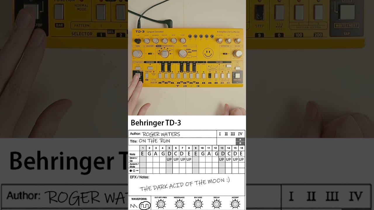 How to create 