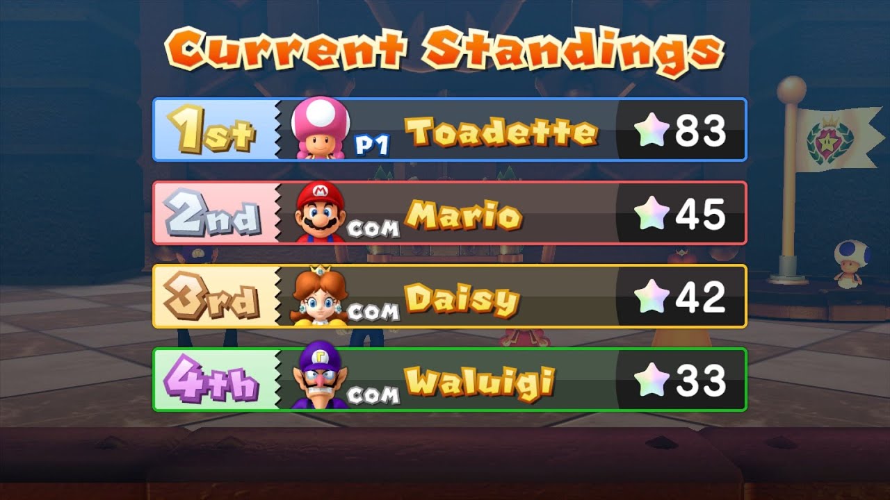 Mario Party 10 Mario Party #610 Toadette vs Mario vs Waluigi vs Daisy Chaos Castle Master Difficulty