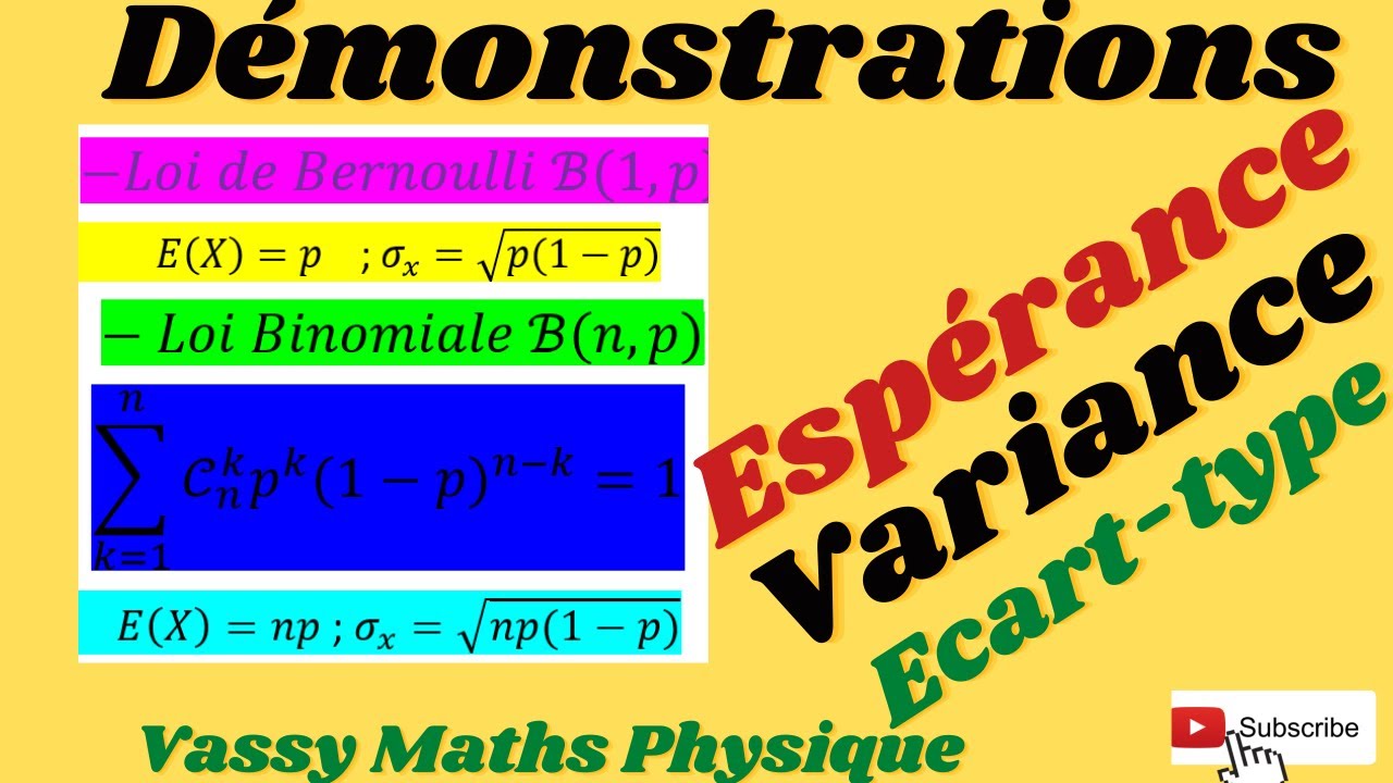 Loi de Bernoulli et binomiale : cours 2- Démonstration