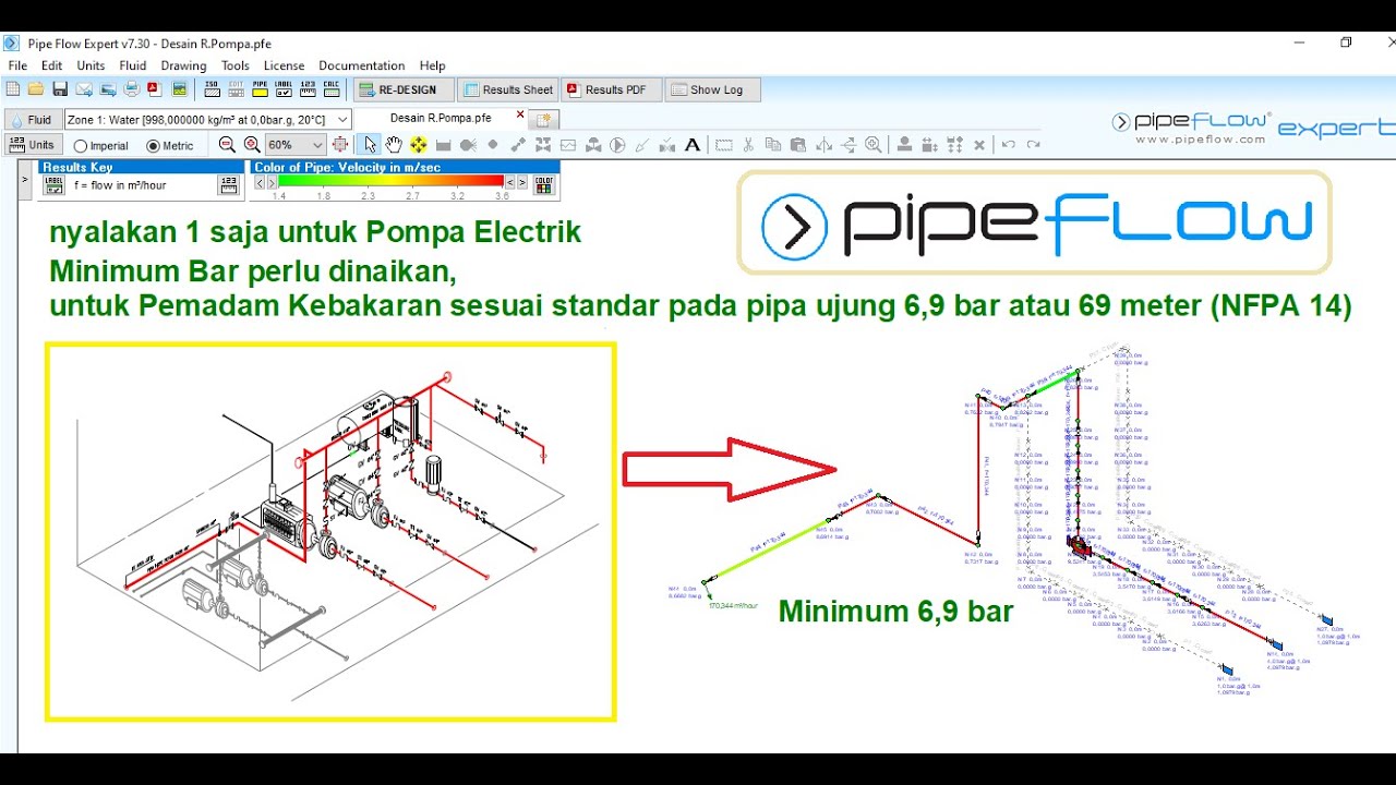 Desain Instalasi Pipa Ruang Pompa - Pipe Flow Expert