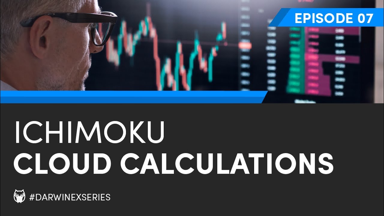 Ichimoku Cloud Calculations and how this Indicator Informs Support and Resistance