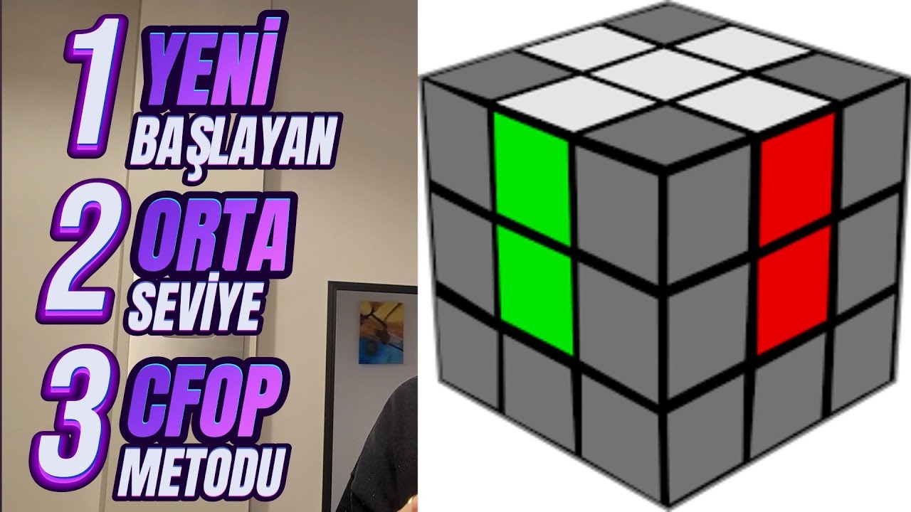 ZEKA KÜPÜ ARTI NASIL YAPILIR? (ÇOK KOLAY!)