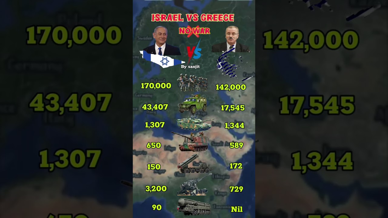 Israel 