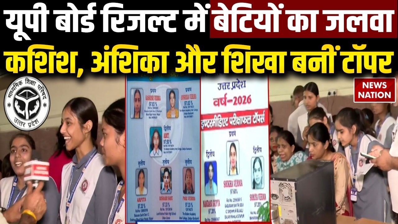 UP Board 10th Result 2026 OU: यूपी बोर्ड 10वीं का रिजल्ट जारी,Kashish, Shikha Anshika State Topper