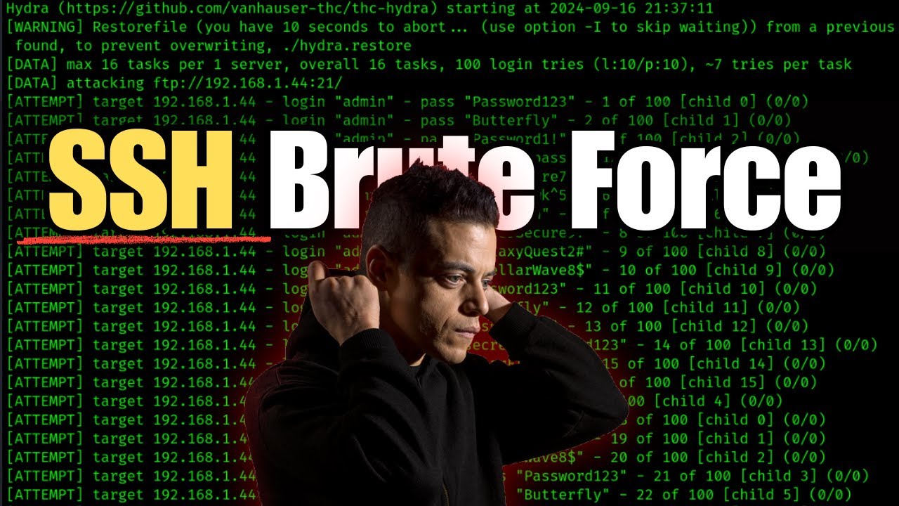 How Hackers Brute-Force SSH and Escalate to Root Privileges | TryHackMe Library | CTF Challenge