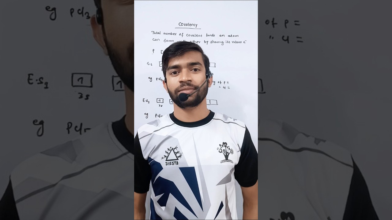 What is Covalency? | Easy Trick to Find Covalency | NEET & JEE Chemical Bonding #chemistry #shotrs