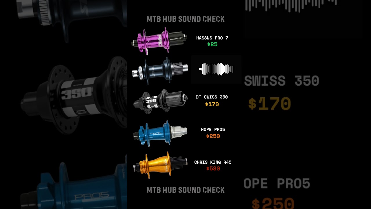 💸Budget $25 to Insane $580🤑MTB Hub Sound - HASSNS PRO7, DT SWISS 350, HOPE PRO5, CHRIS KING R45, SLX