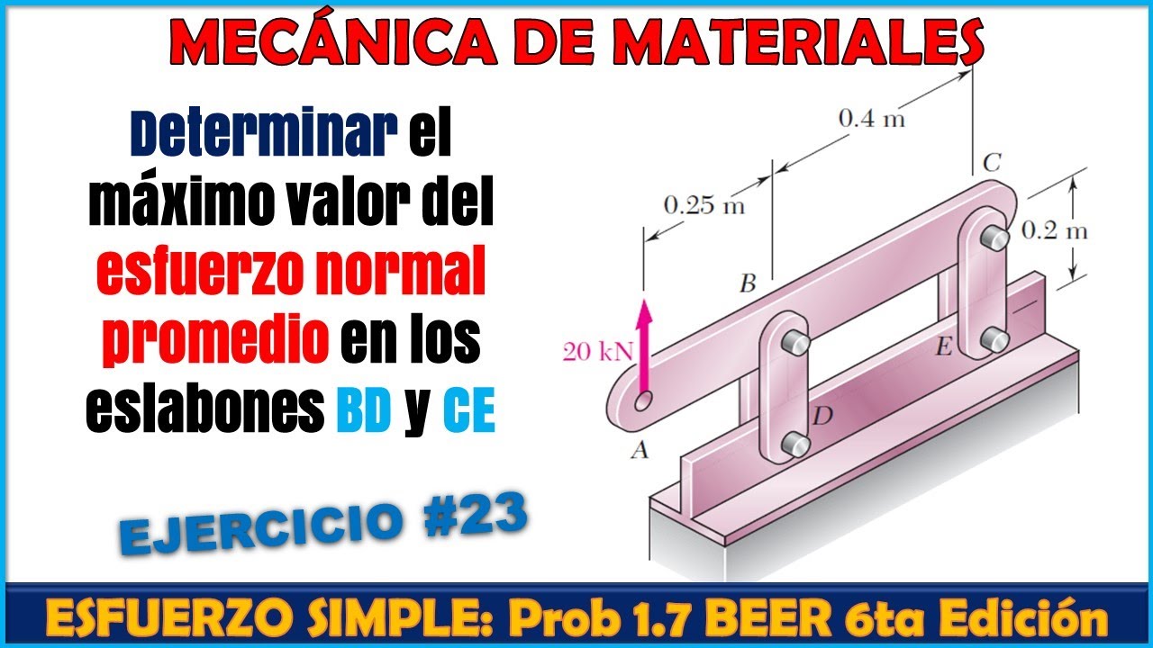 CÁLCULO DE ESFUERZOS NORMALES DE TENSIÓN Y COMPRESIÓN | Problema 1.7 BEER JOHNSTON 6ta Ed