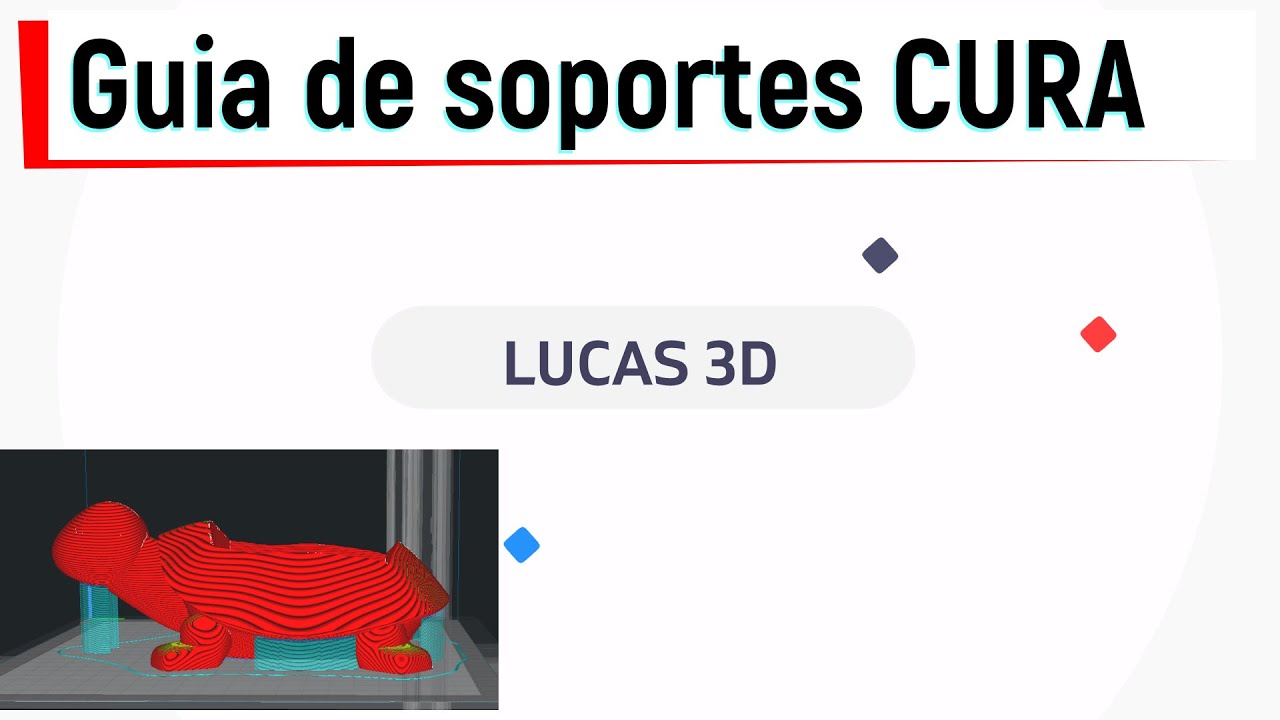 Guia de soportes CURA (video 7)