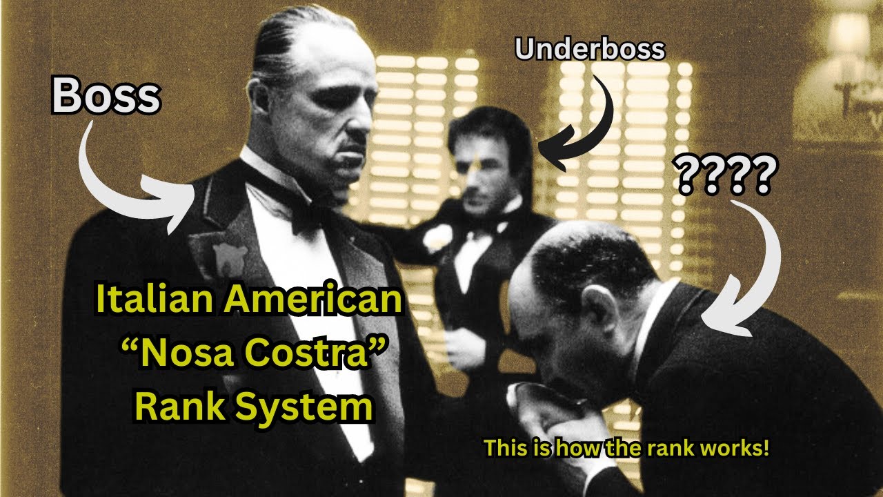 Rise in The Ranks of The Mob | Cosa Nostra Rank Structure - How The New York Mafia Actually Works
