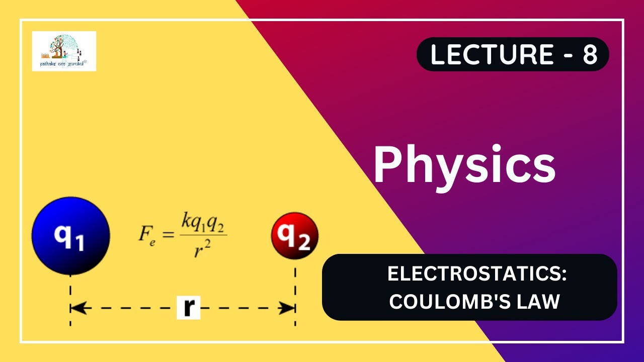 COULOMB'S LAW - POINT CHARGES | INTRODUCTION TO ELECTROSTATICS | Physics |  Lecture - 8 |
