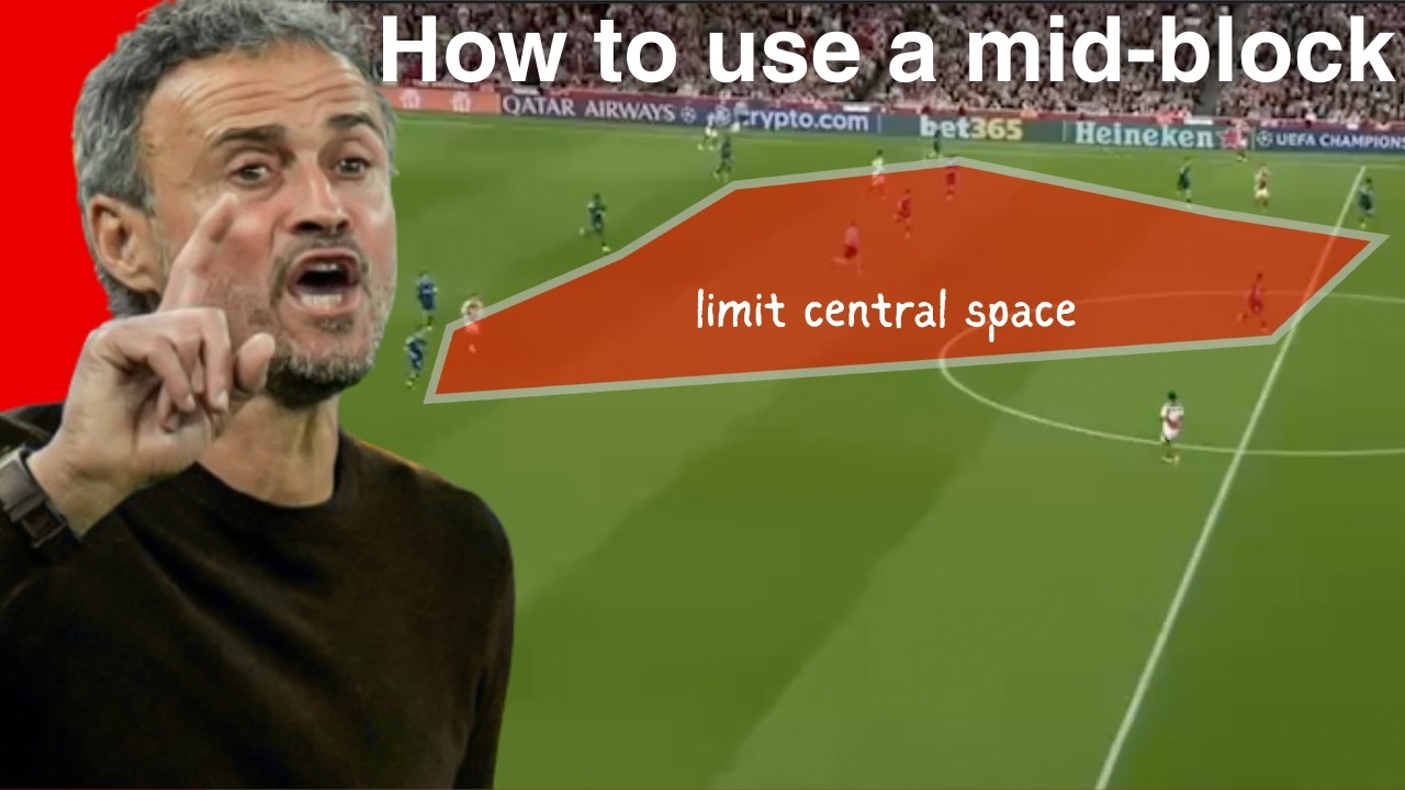 How to Defend in a Mid-Block