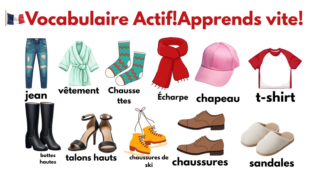 Learn French  Vocabulary #LearnFrench #VocabulaireFrançais #FrenchLanguage