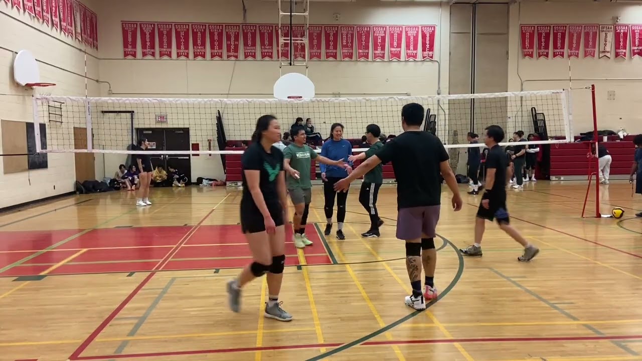 W3 - Undecided vs Danforth Tech the Come Back