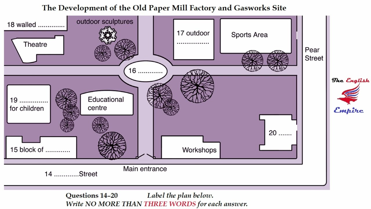 IELTS Listening Map with Answers  - The Development of the Old Paper Mill Factory and Gasworks Site
