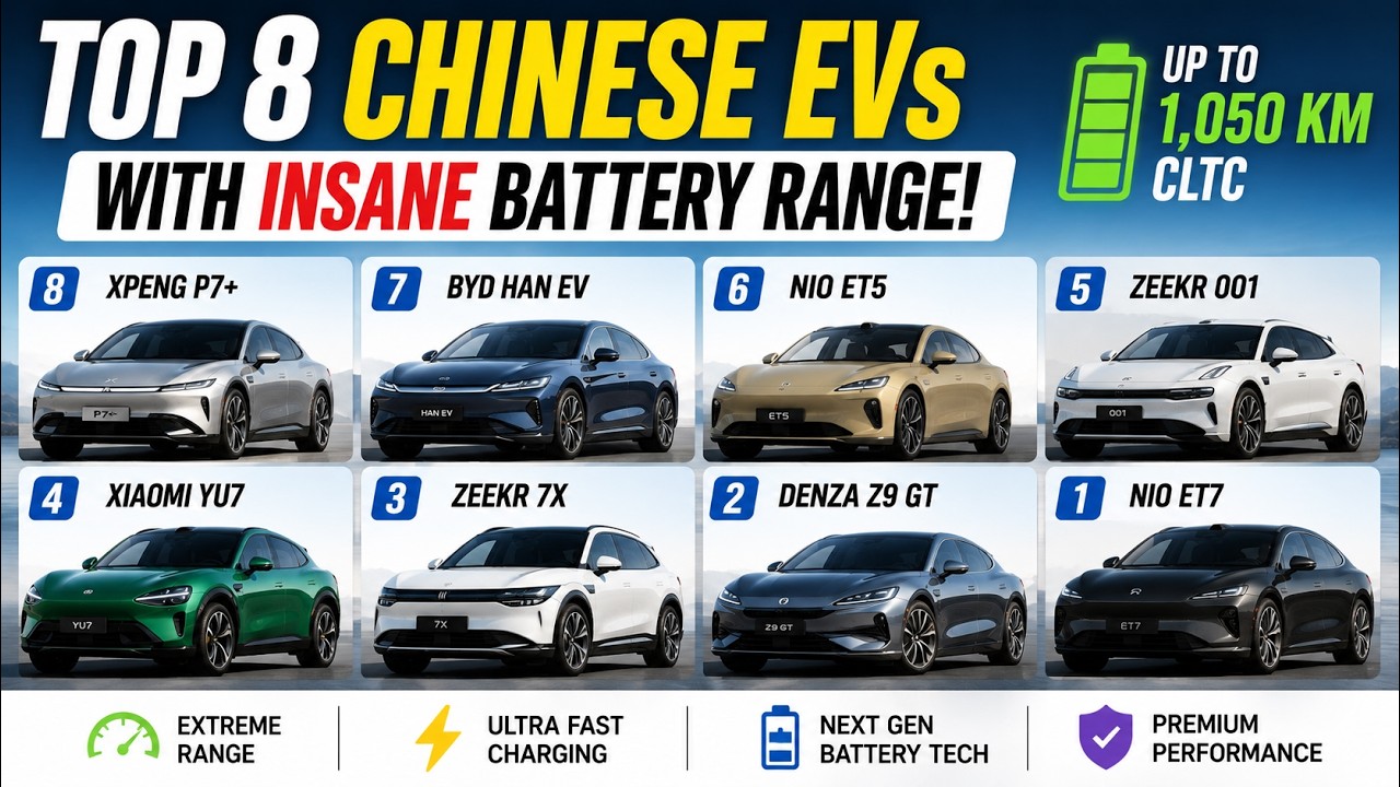 The Longest-Range Chinese Electric Cars of 2026!