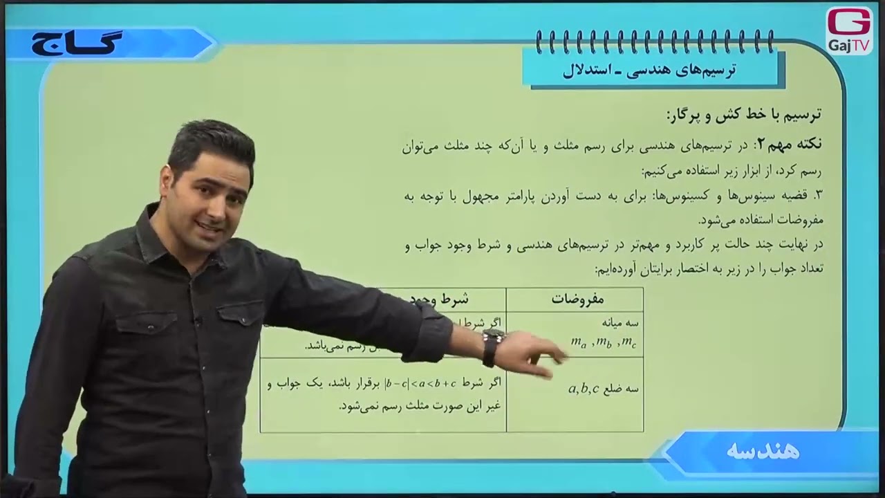نکته و تست هندسه - رشته ریاضی فیزیک - ترسیم هندسی