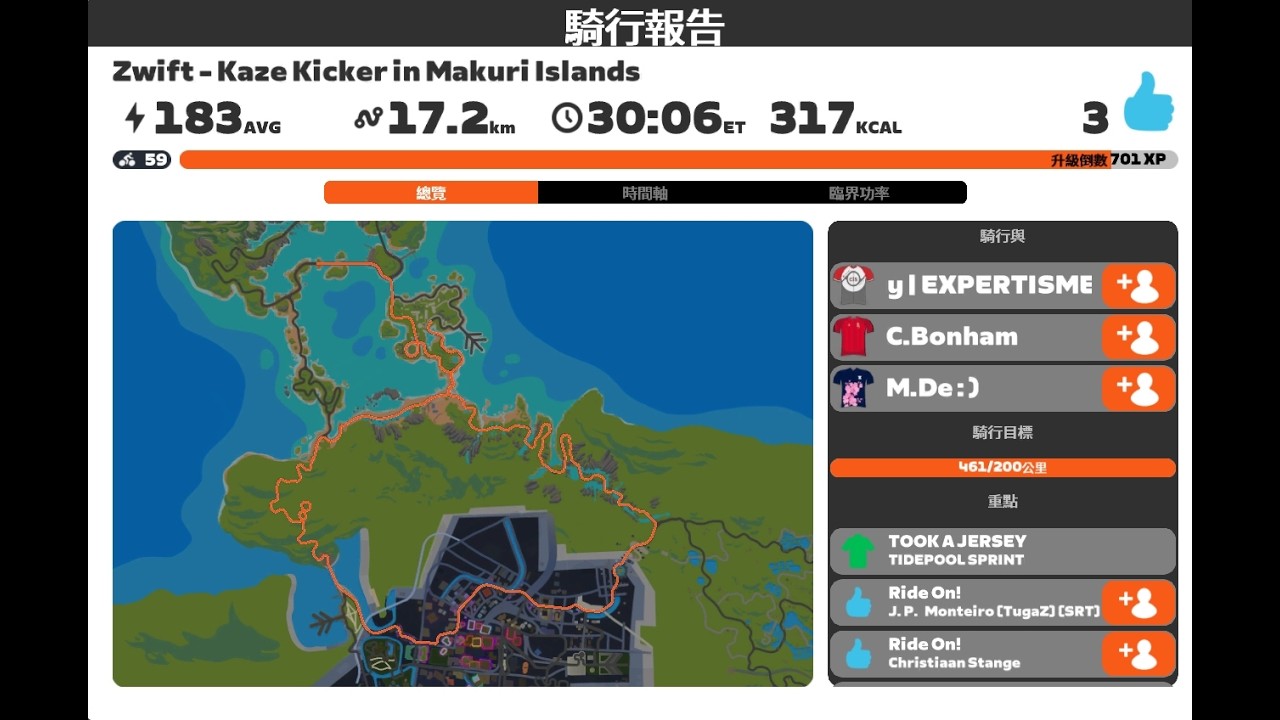 2026.02.18 Zwift - Kaze Kicker in Makuri Islands