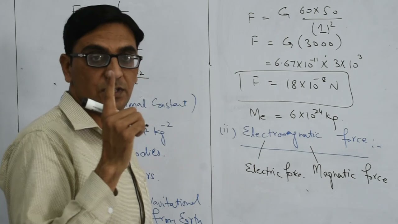 xii, basic forces of nature