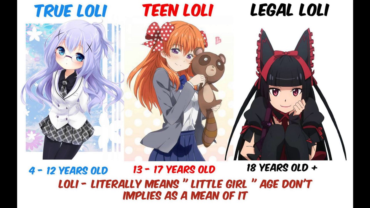 [Wikipedia] Shotacon