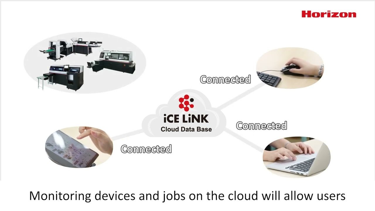 Horizon Stitchliner Mark IV from PDS Equipment