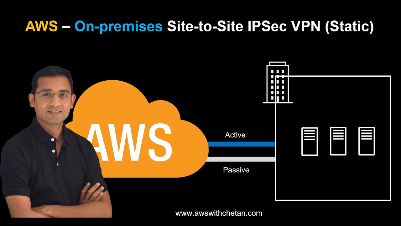 Настройка VPN-соединения между AWS и локальной инфраструктурой.