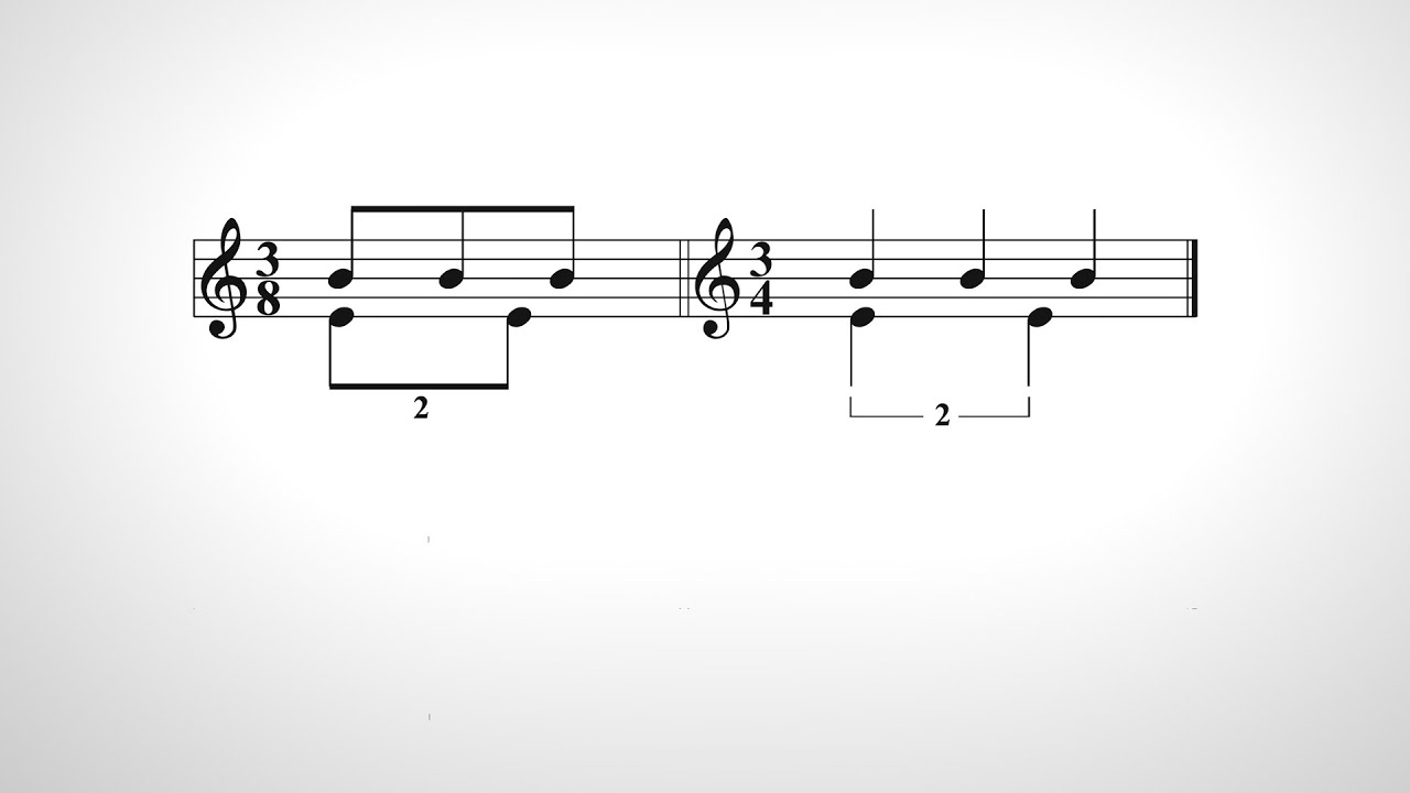 Triola i ostale ritmičke figure