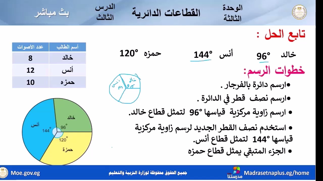 رياضيات _للصف الأول الاعدادى الوحدة الثالثة _الدرس الثالث _ القطاعات الدائرية _ الفصل الدراسي الأول