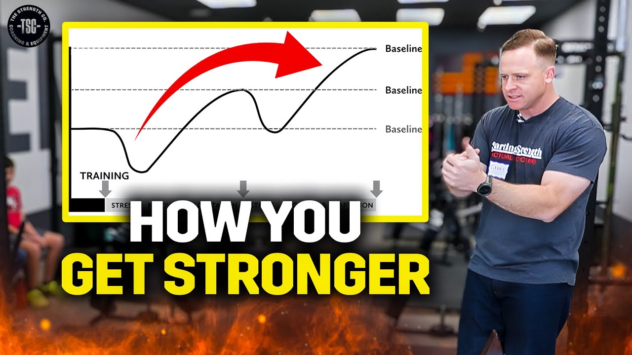 The #1 Principle of Getting Strong