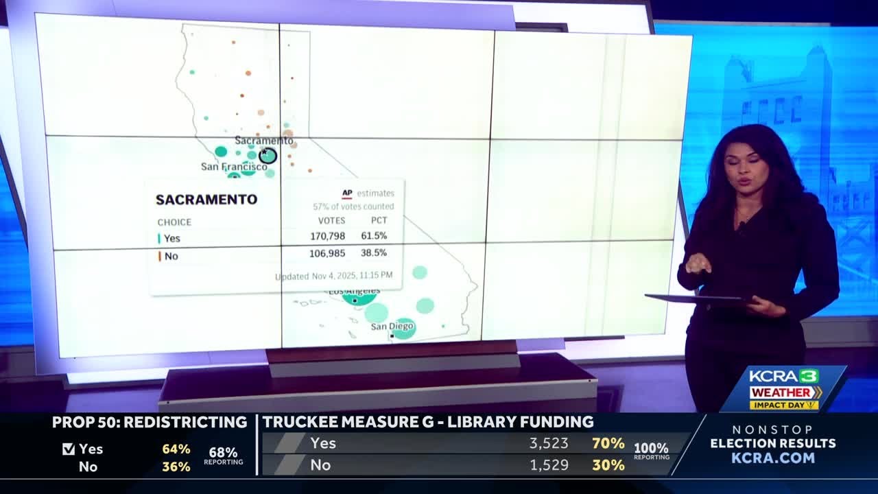 Prop 50 Election Results | California counties that voted for and against