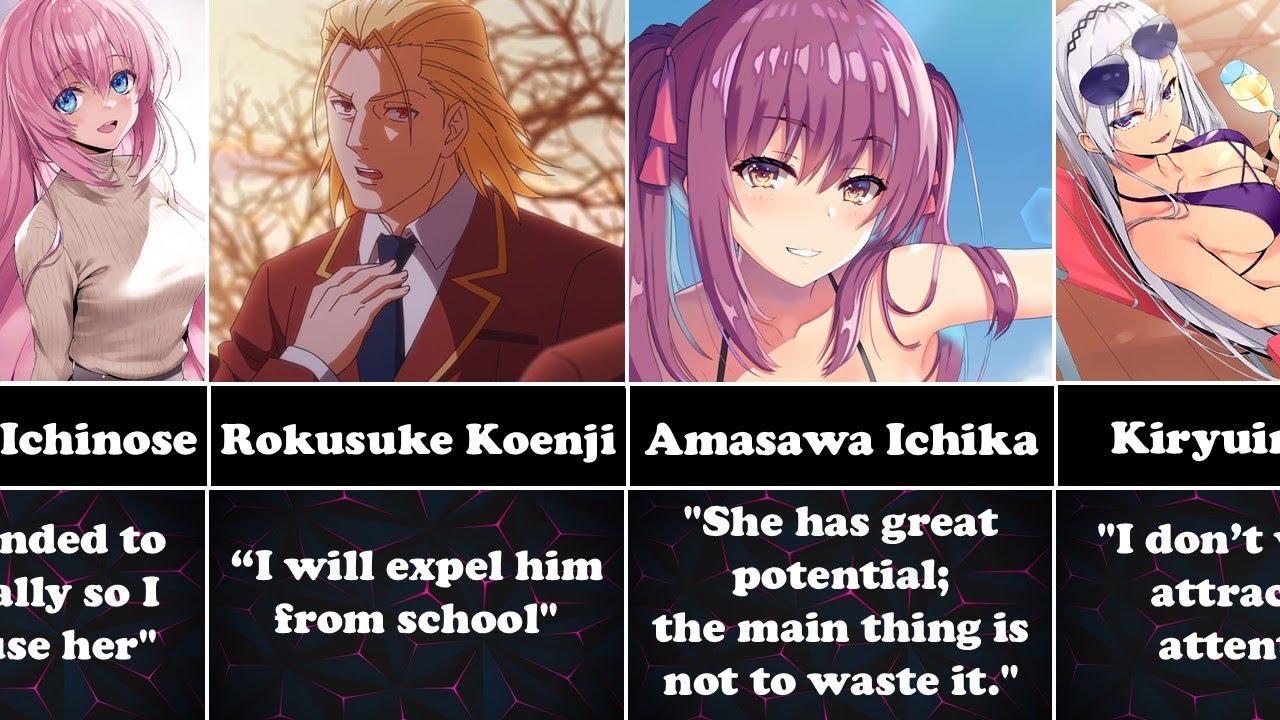 WHAT AYANOKOJI KIYOTAKA FEELS ABOUT OTHER CHARACTERS | CLASSROOM OF THE ELITE SEASON 4