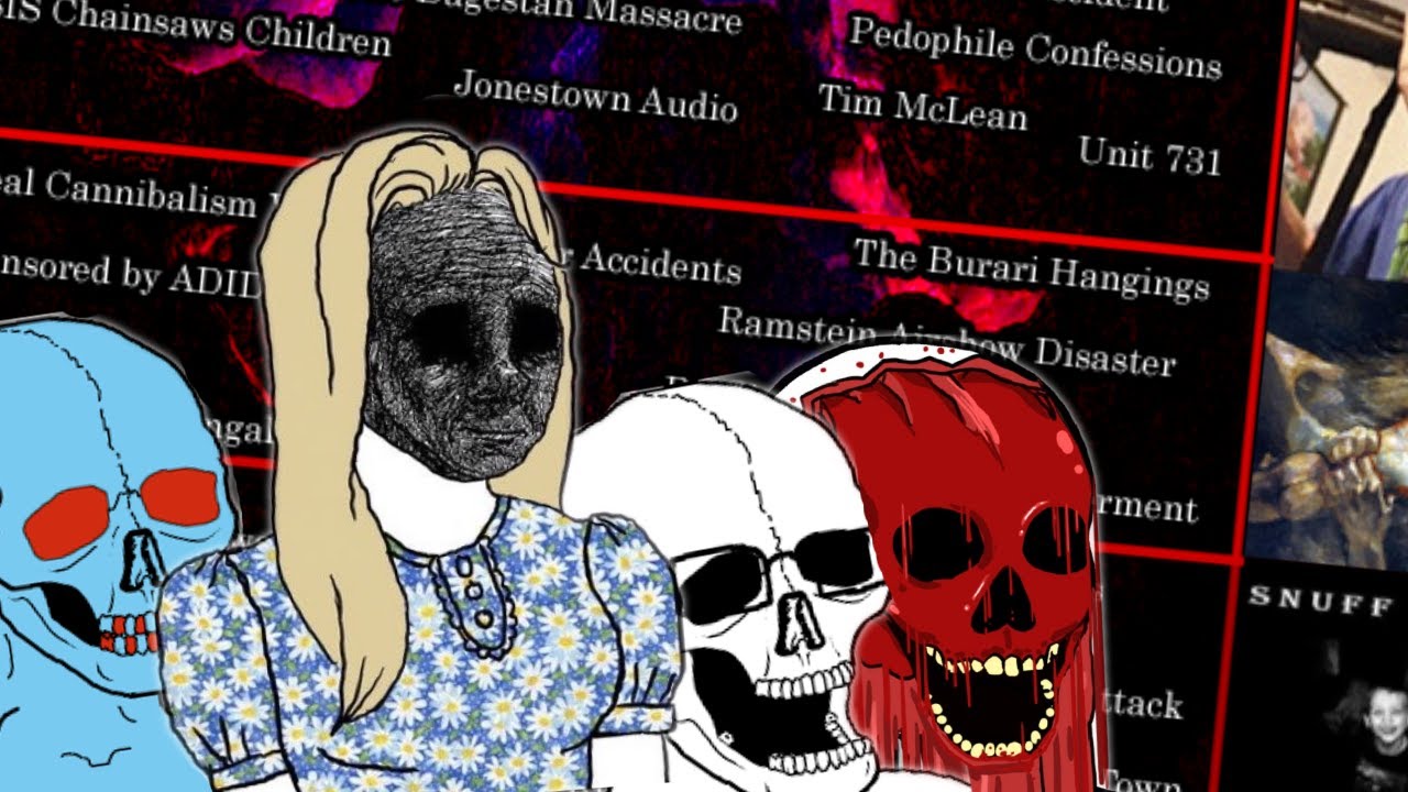 The NSFL Iceberg Explained ❤️ (PART 3)