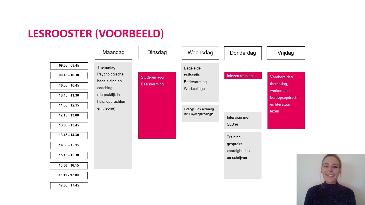 Toegepaste Psychologie | HAN University Of Applied Sciences