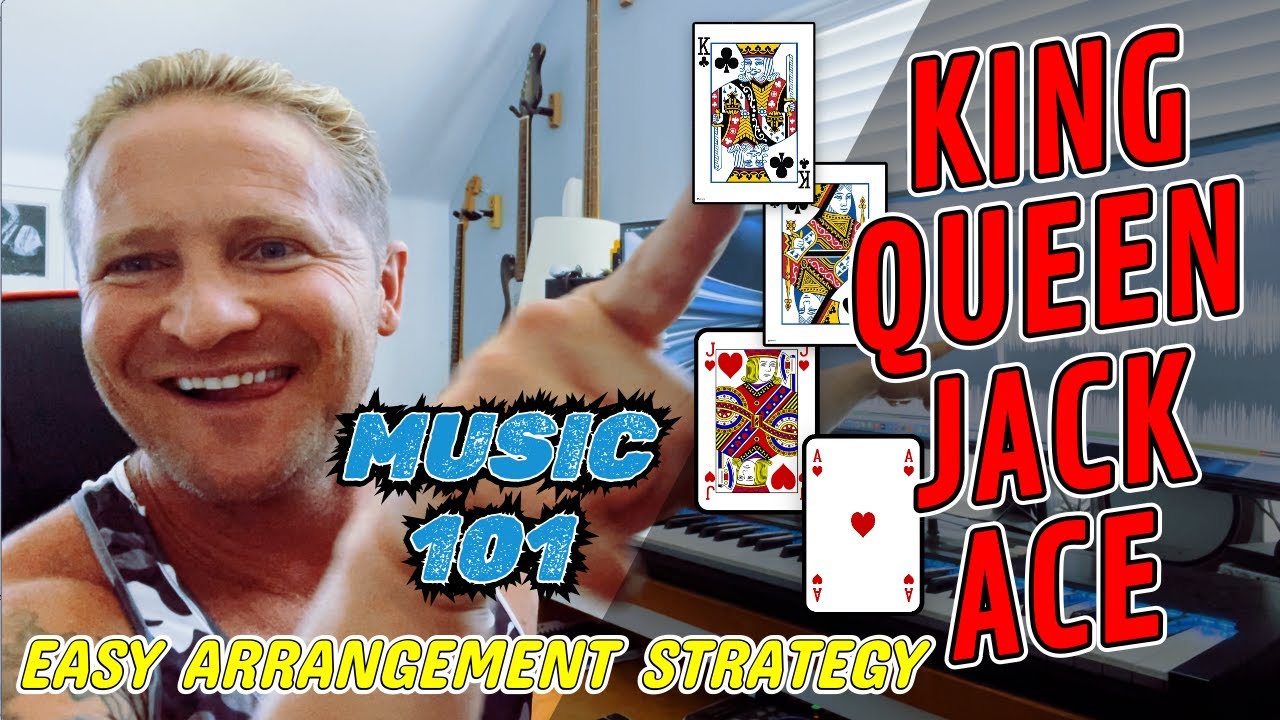 Составляйте свои музыкальные композиции ТАКИМ образом, чтобы повысить удобство использования и до...