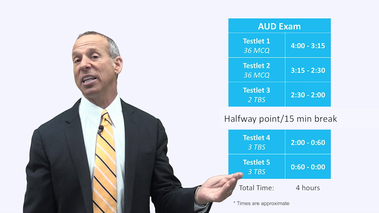 New CPA Exam Game Plan