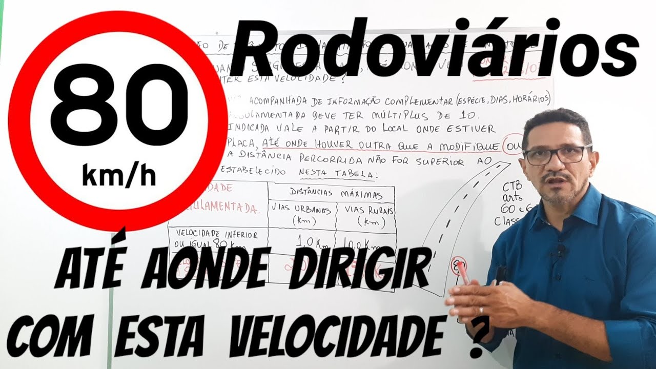 VELOCIDADE MÁXIMA  PERMITIDA, POR QUANTOS KILÔMETROS VALE ESTA PLACA ?| Sinalização de Trânsito