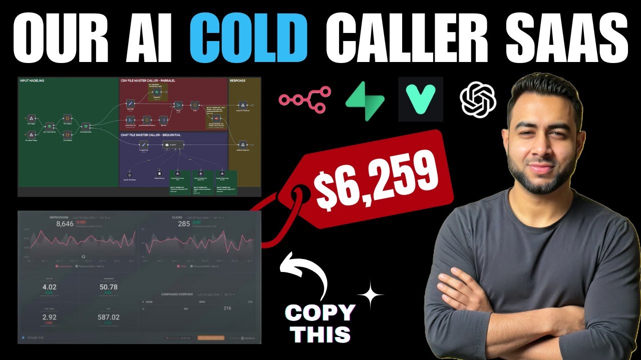 Build an AI Cold-Calling SaaS w/ n8n + Vapi | Dashboard with Real-Time Analytics | White-Label Ready